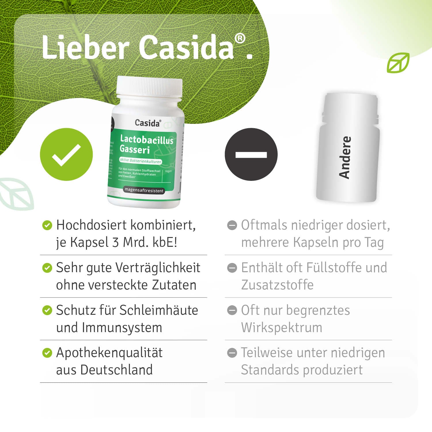 casida-lactobacillus-gasseri-kapseln-darmflora-biotin image 8