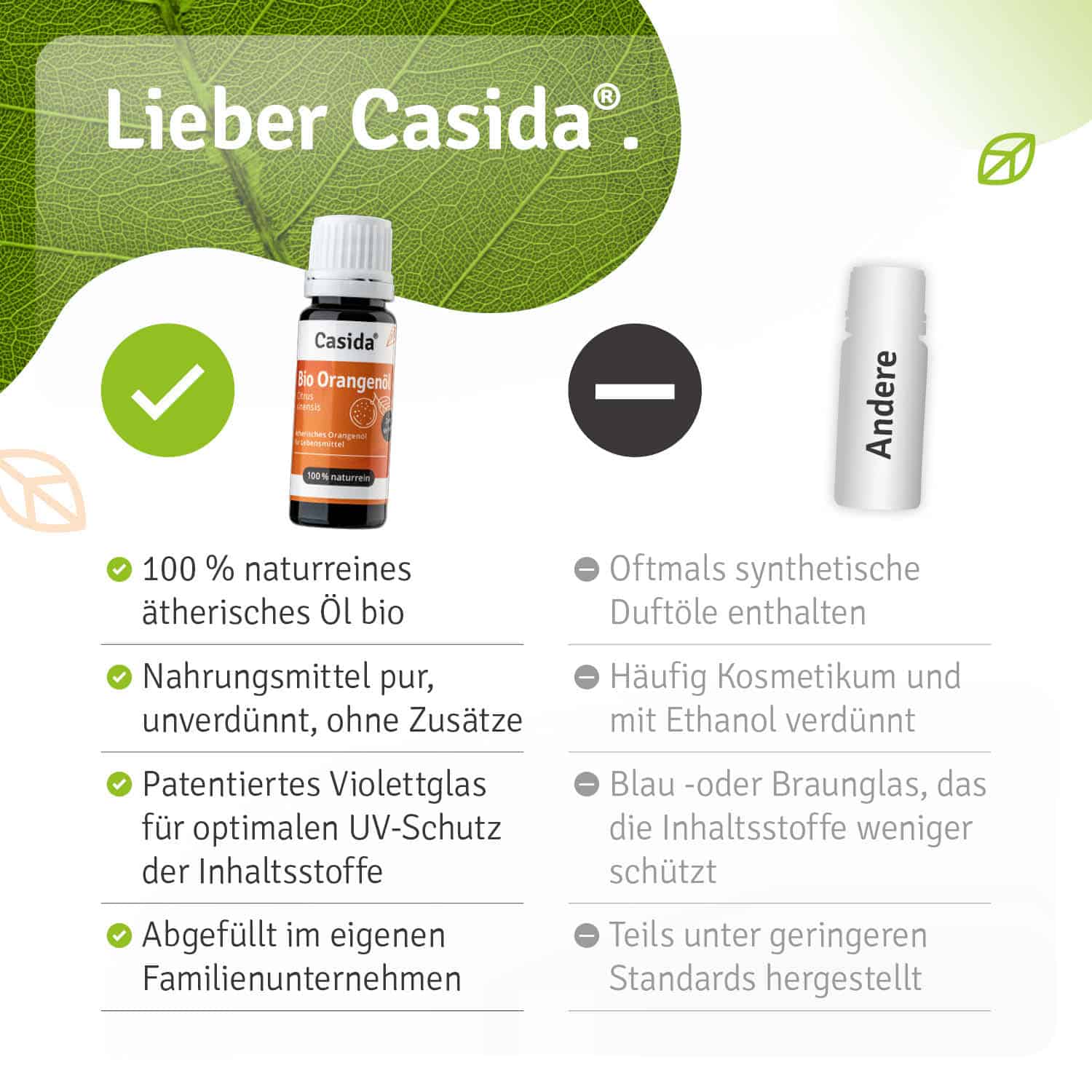 casida-bio-orangen-l-innerlich-lebensmittel-10-ml image 8