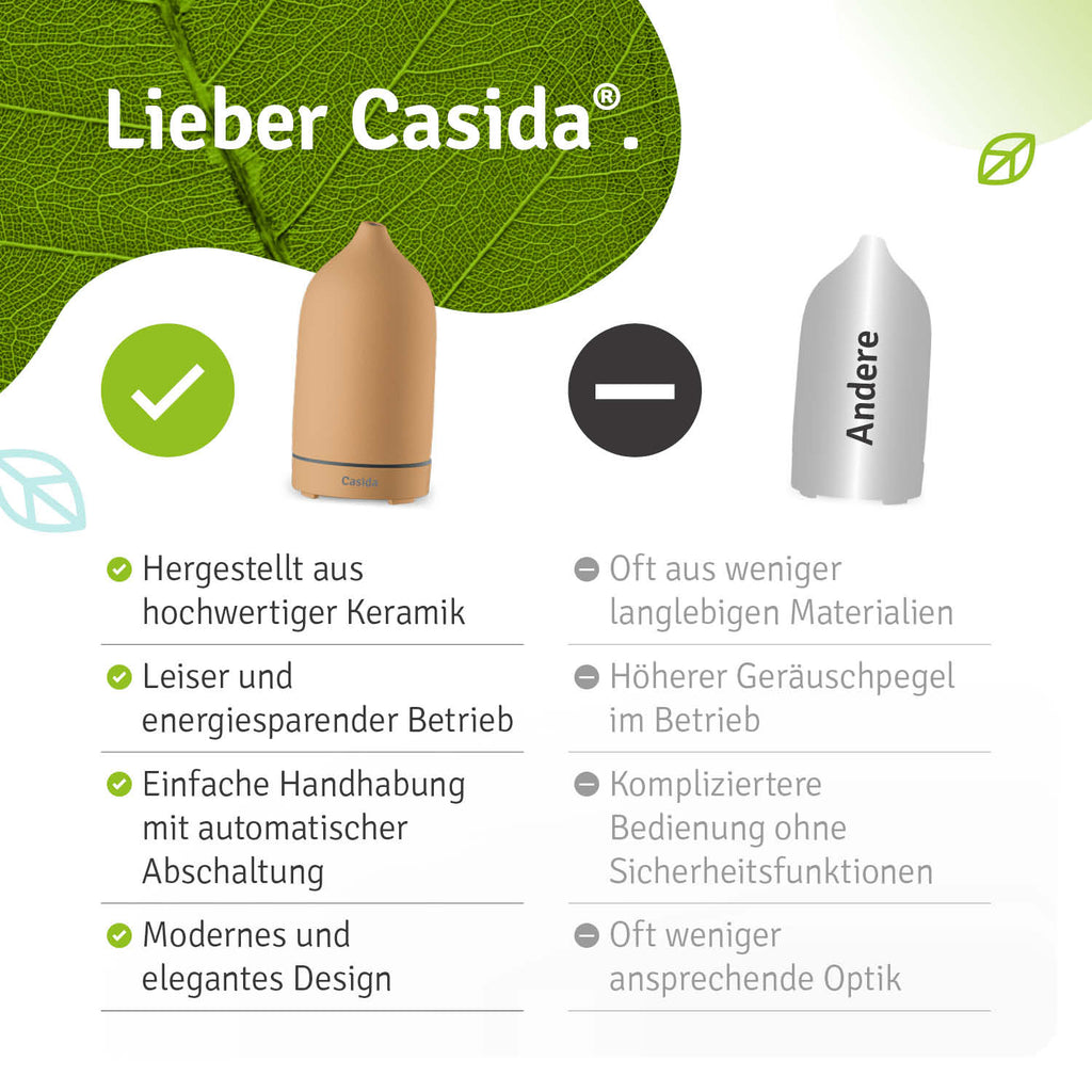 casida-aroma-diffuser-apricot-keramik-diffuser-120ml-led image 8