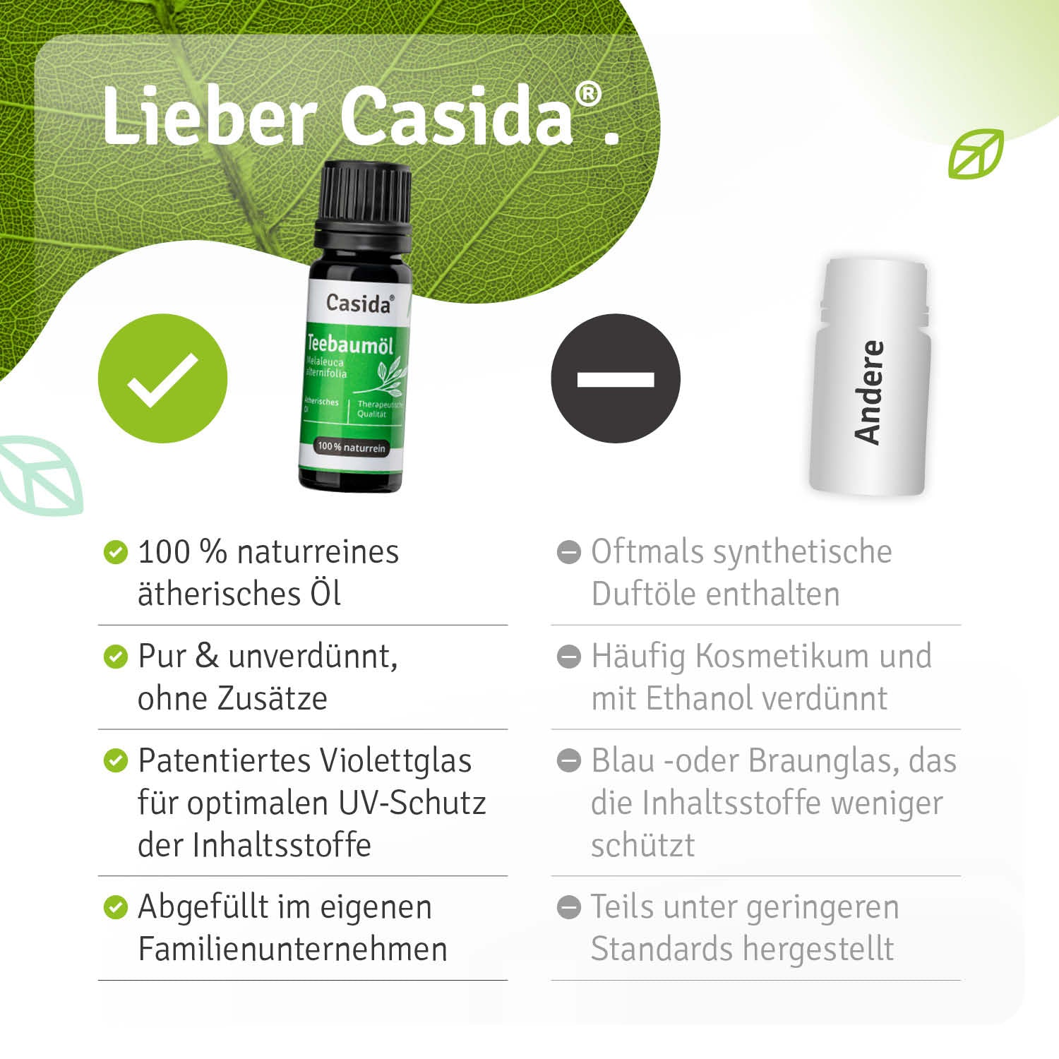 casida-teebaum-l-therisches-l-antiseptisch-haut image 8