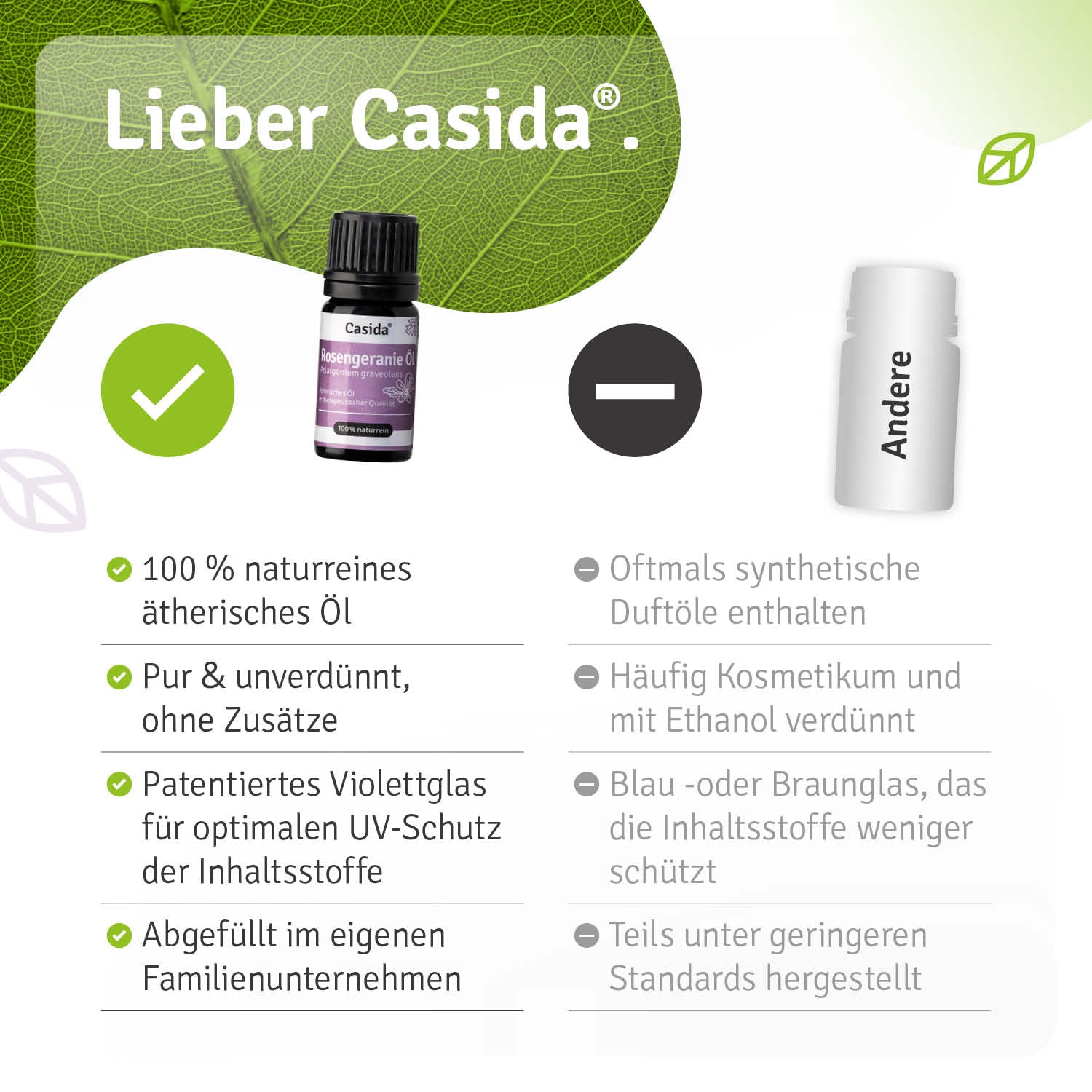 casida-rosengeranie-l-geranien-l-naturrein-hautpflege image 8