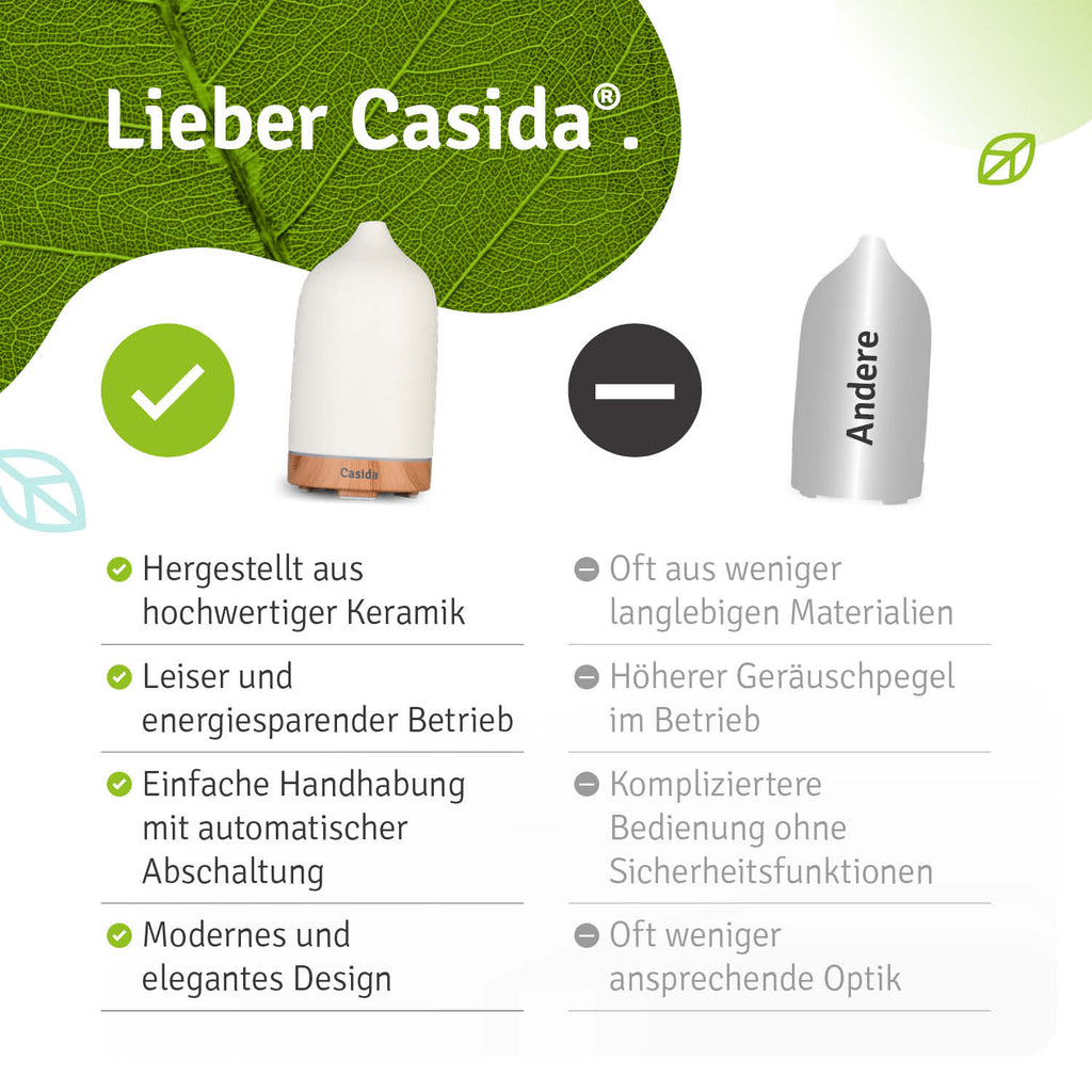 casida-keramik-aromadiffuser-top-6-duftset-therische-le image 6