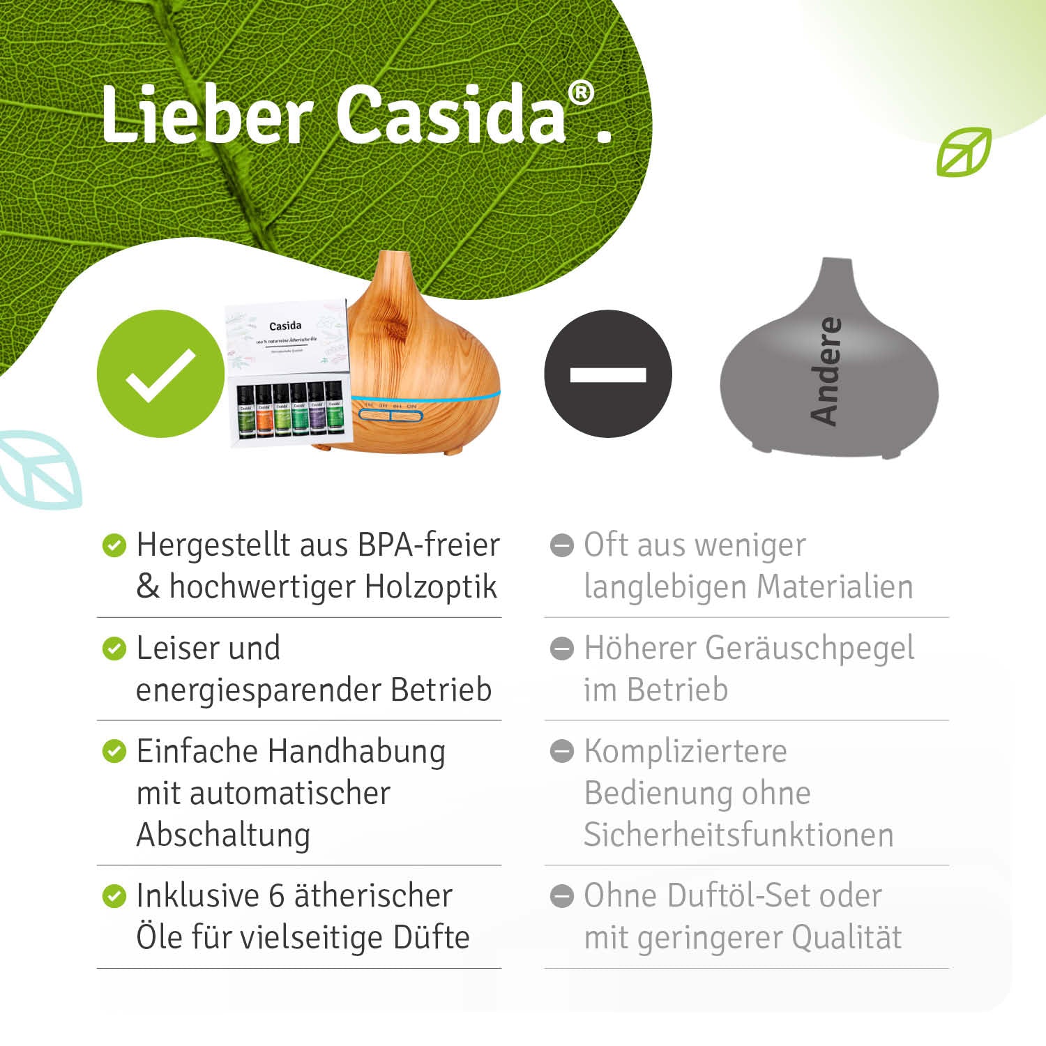 casida-holzoptik-diffuser-mit-top-6-le-set-geschenk image 7