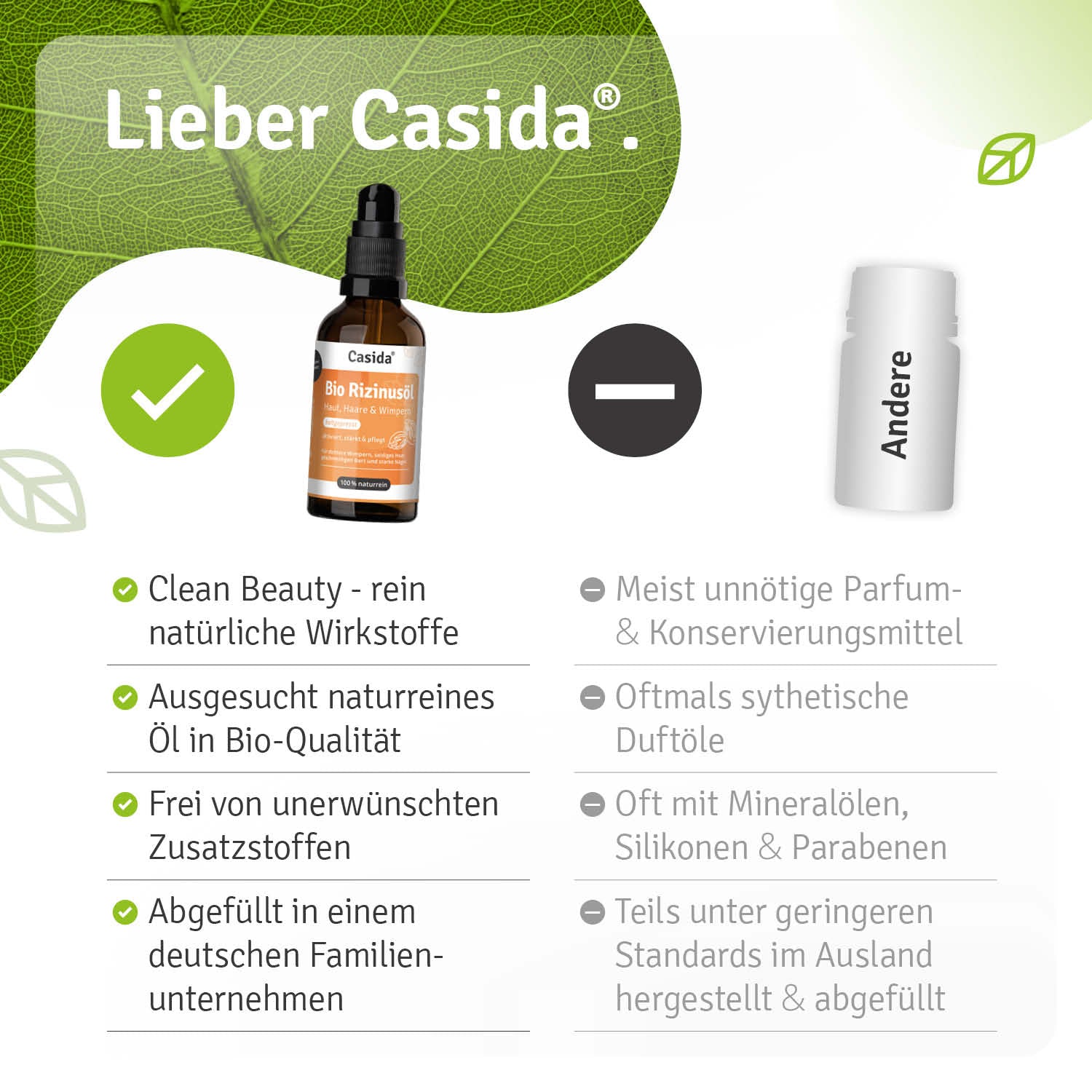 casida-bio-rizinus-l-kaltgepresst-haut-haare-100ml image 6