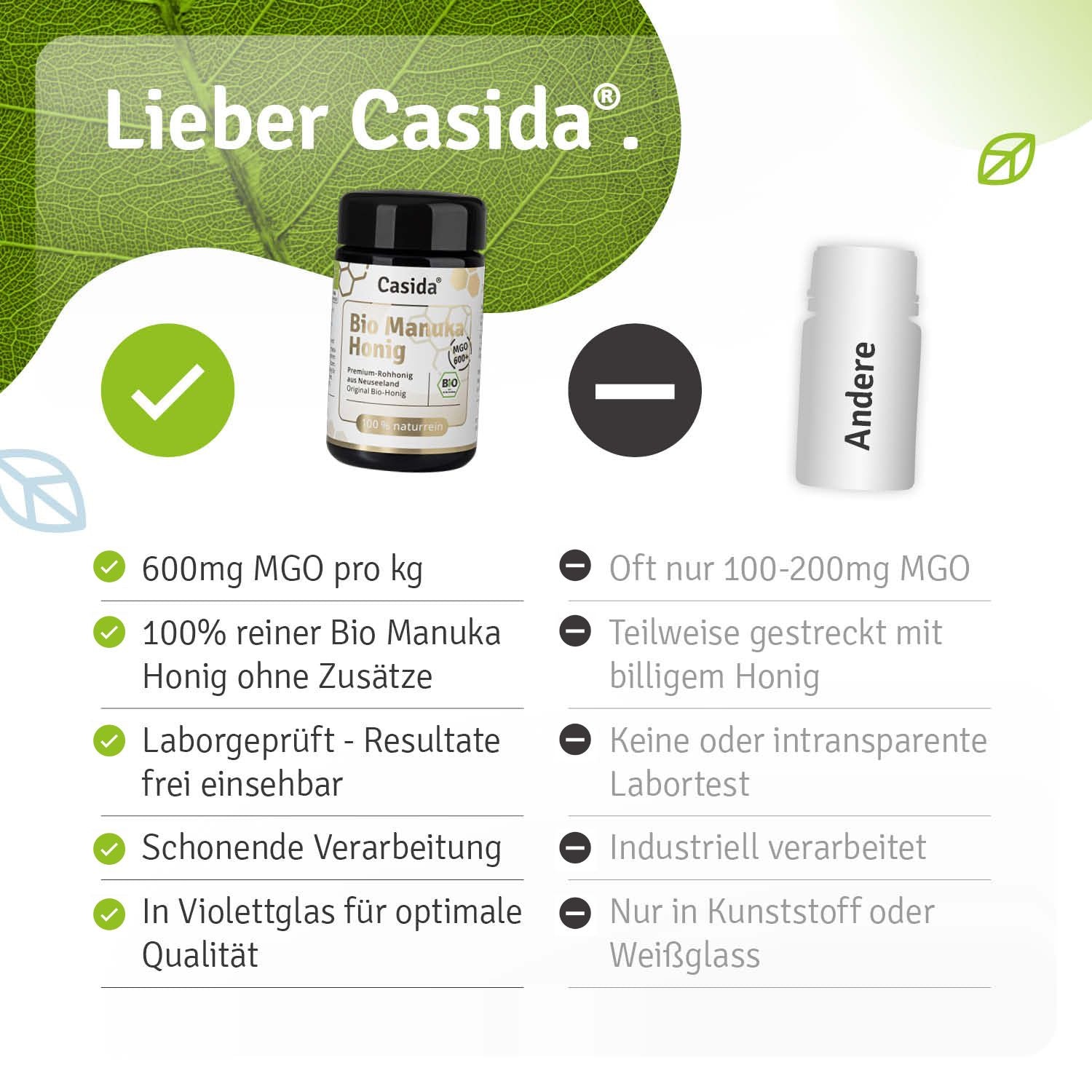 casida-bio-manuka-honig-mgo-600-neuseeland image 8