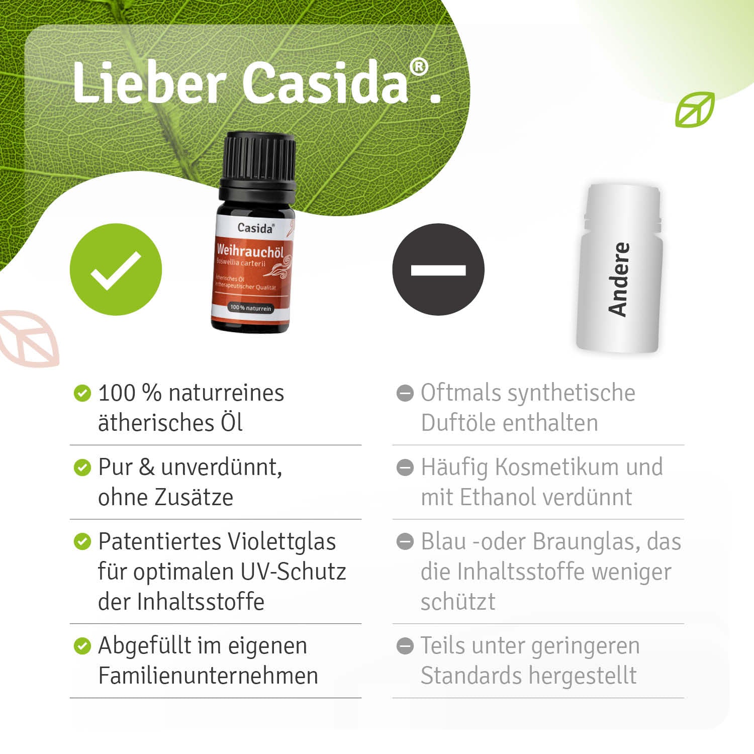 casida-aromatherapie-weihrauch-l-therisches-l-rein-nat-rlich image 8