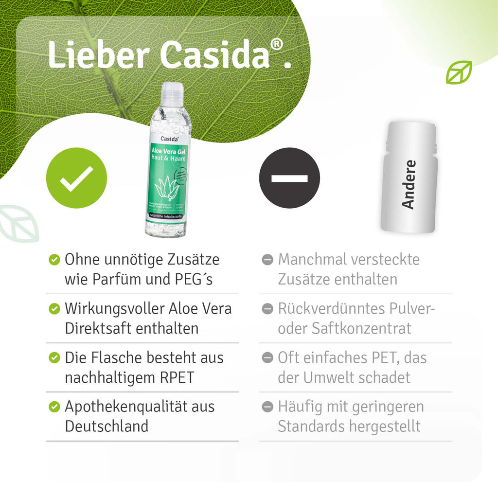casida-summer-set-aloe-vera-gel-deocreme-pflegeset image 8