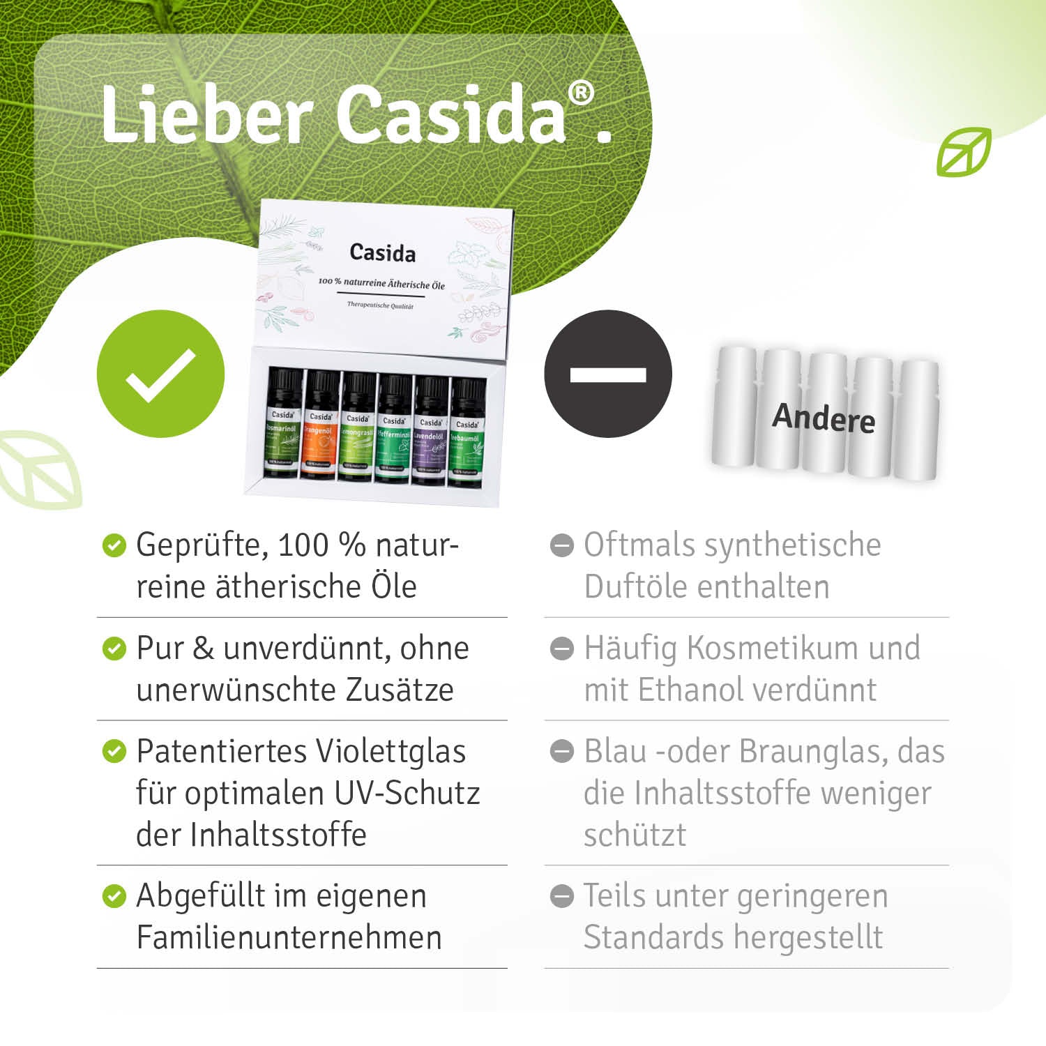 casida-premium-diffuser-500-ml-set-mit-6-len-led image 8
