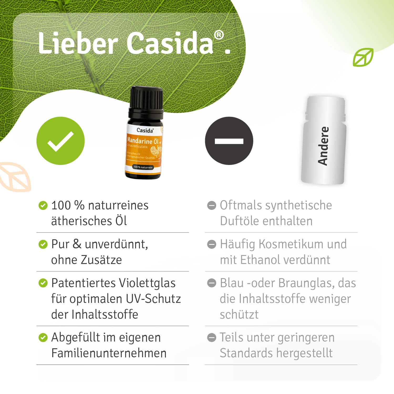 casida-aromatherapie-mandarine-l-rot-therisches-l-zitrus image 8