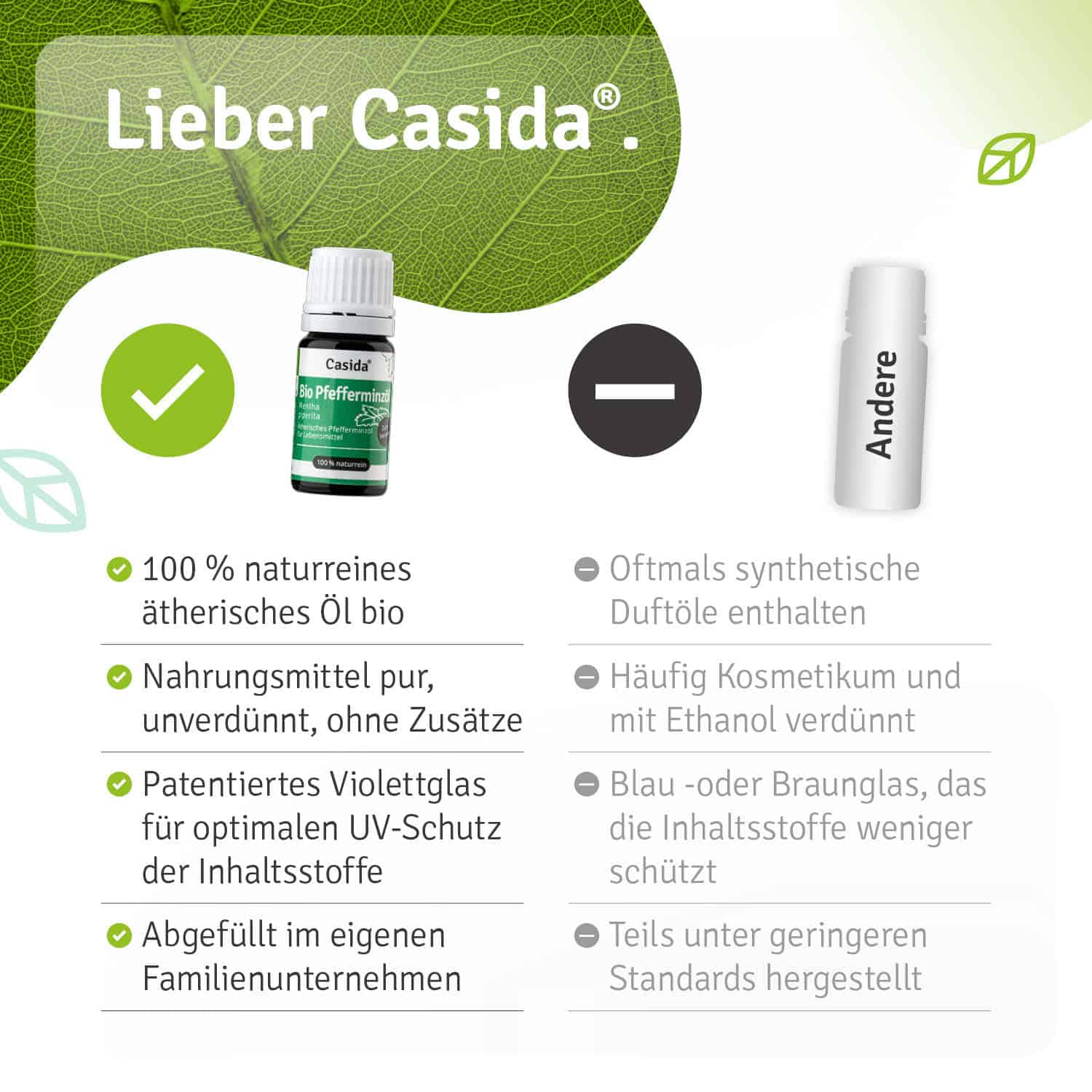casida-bio-pfefferminz-l-innerlich-zum-einnehmen-k-hlend image 8
