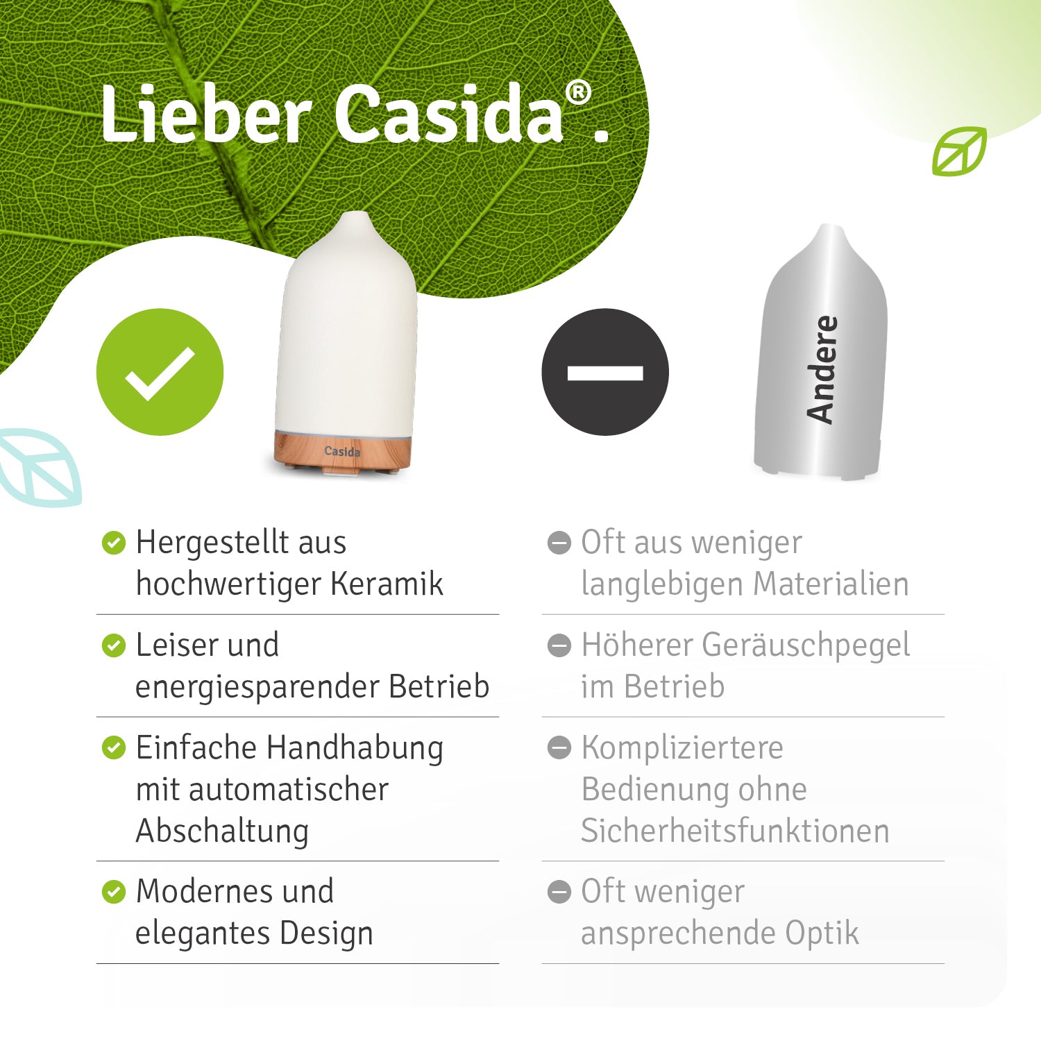 casida-keramik-aroma-diffuser-mattwei-holzoptik-120-ml image 6