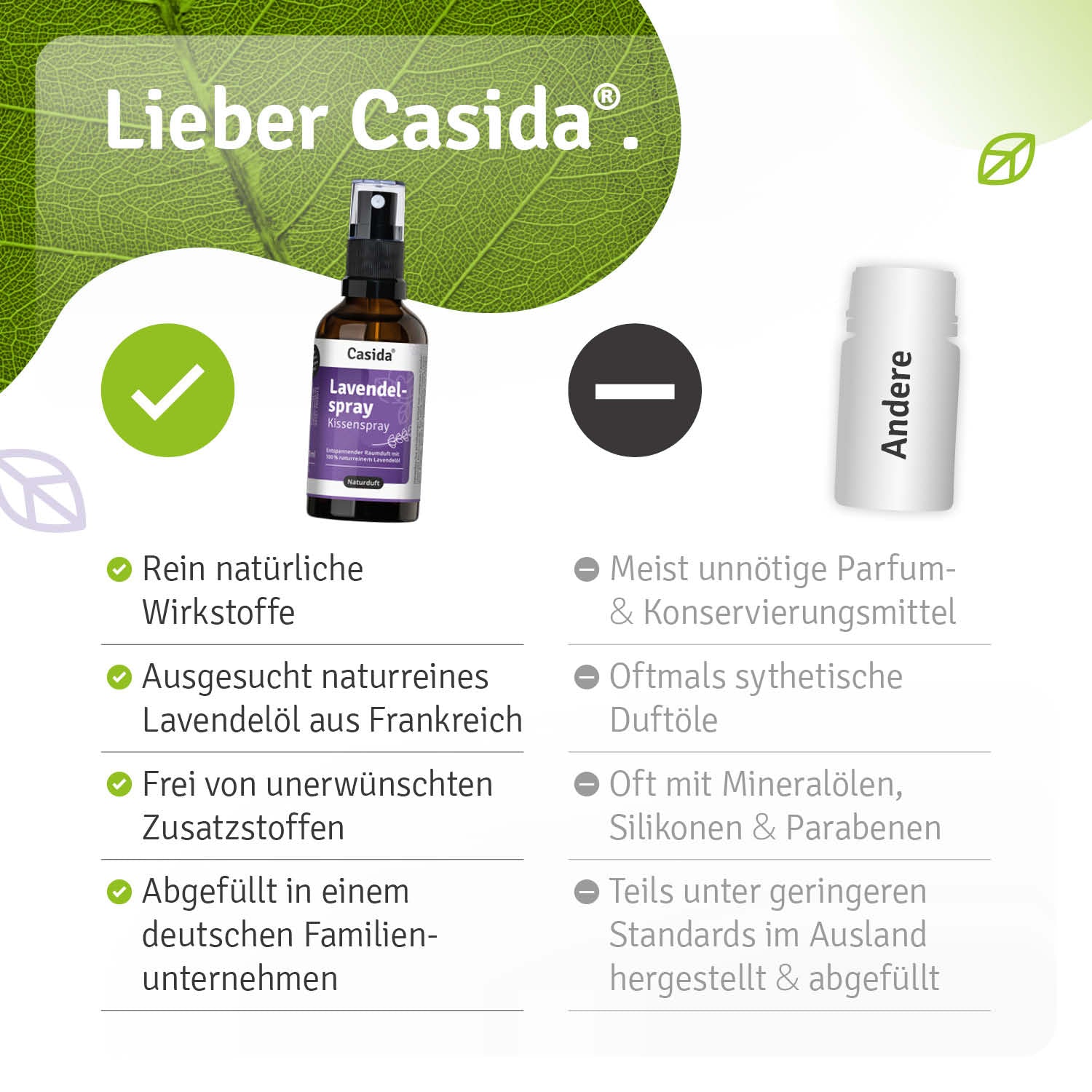 casida-schlaf-entspannung-set-lavendel-melatonin-roll-on image 6