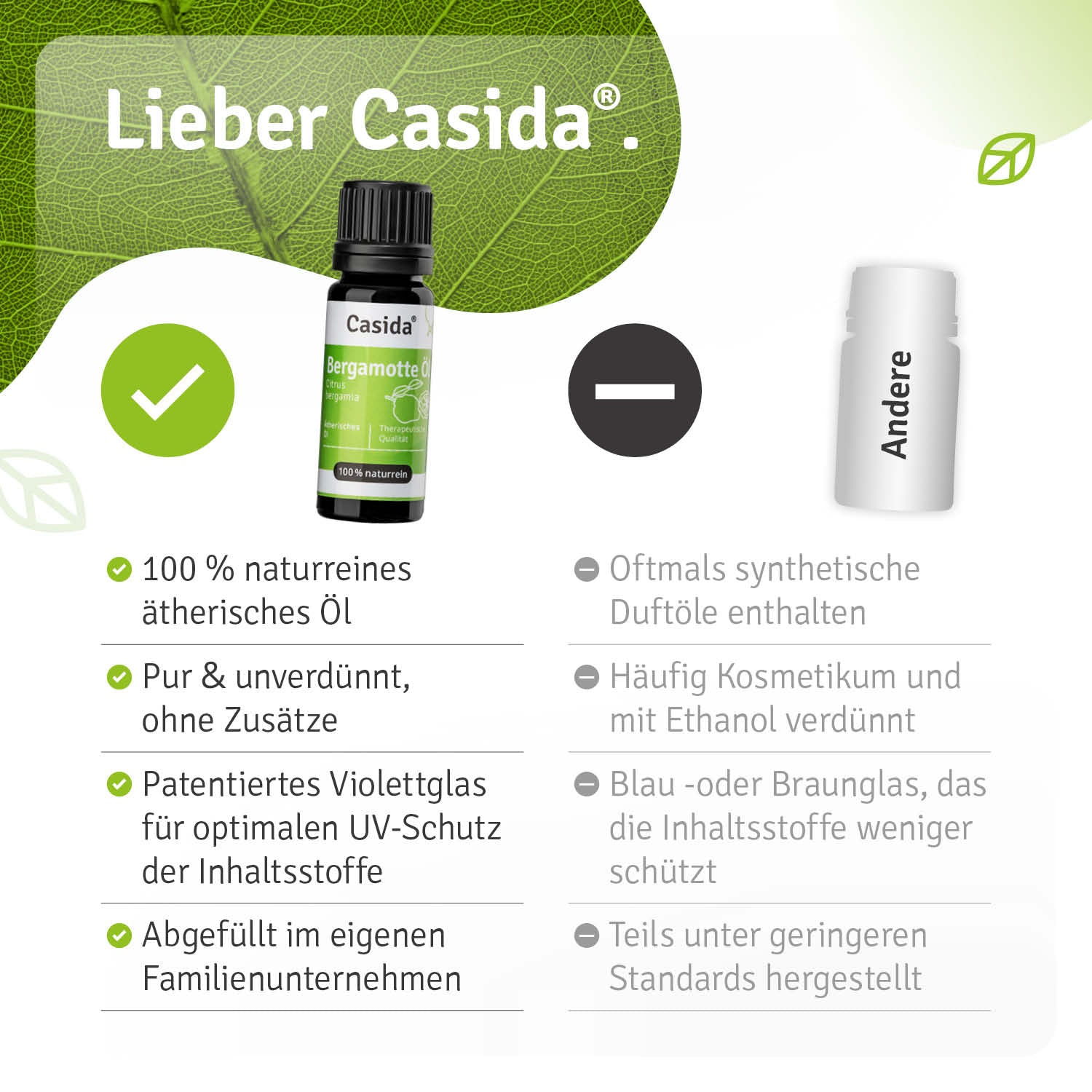casida-aromatherapie-bergamotte-l-naturrein-violettglas-kaufen image 8