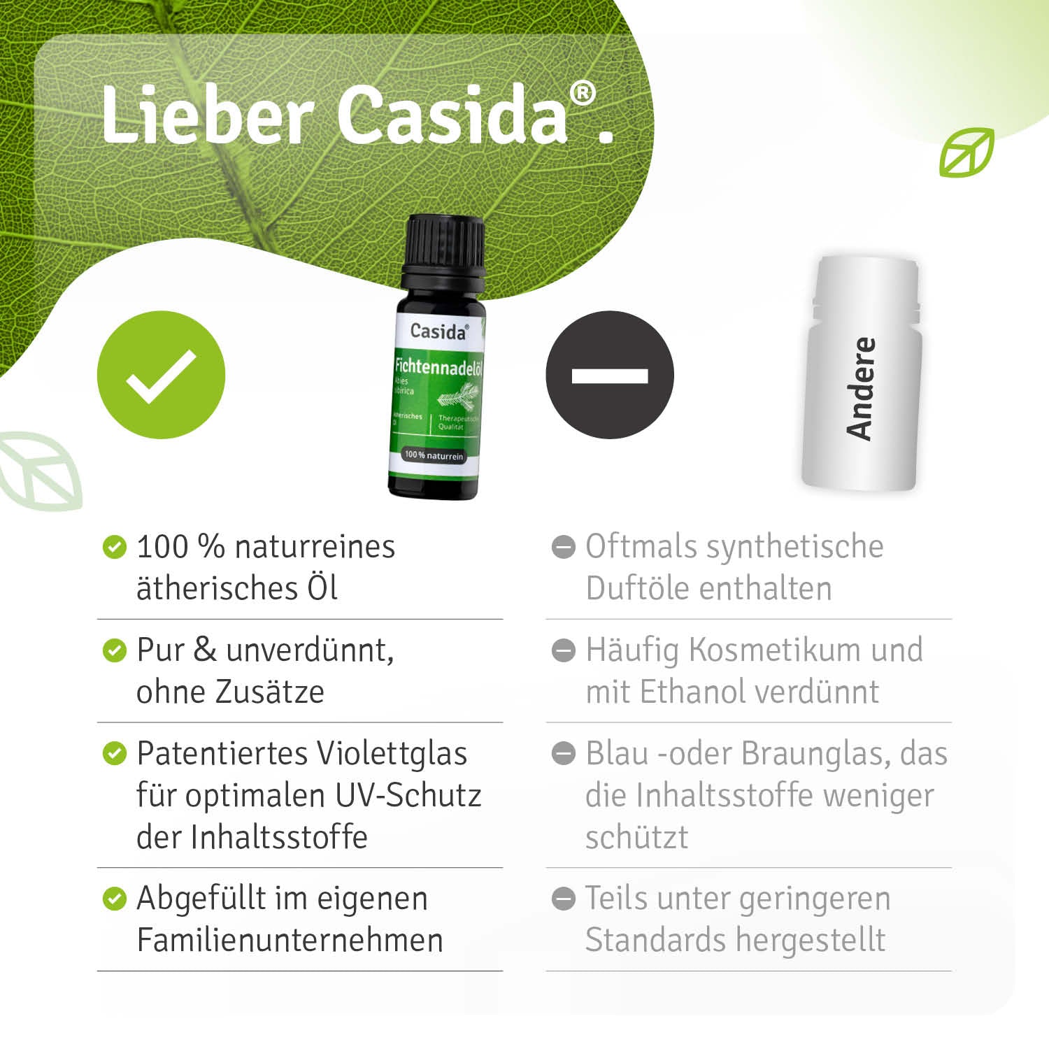 casida-fichtennadel-l-therisches-l-naturrein-vitalisierend image 8