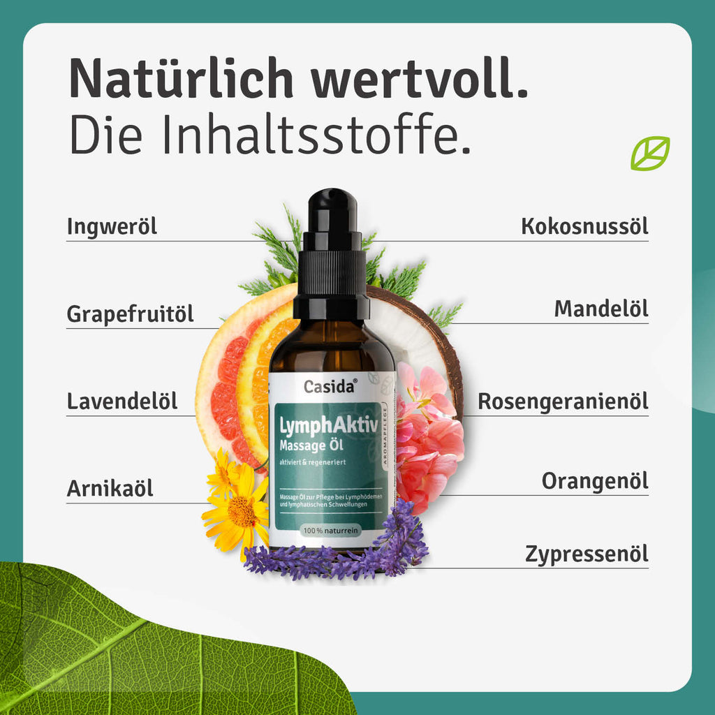 casida-lymphactive-massage-l-mit-arnika image 2