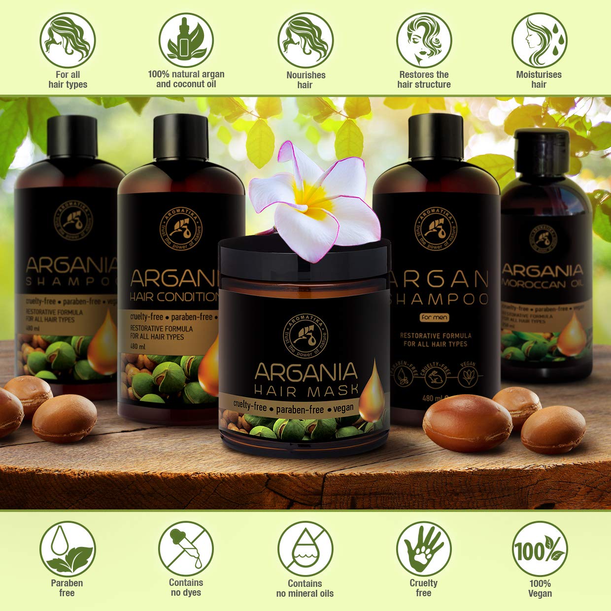 aromatika-argan-l-haarkur-haarmaske-250-ml-feuchtigkeit image 8