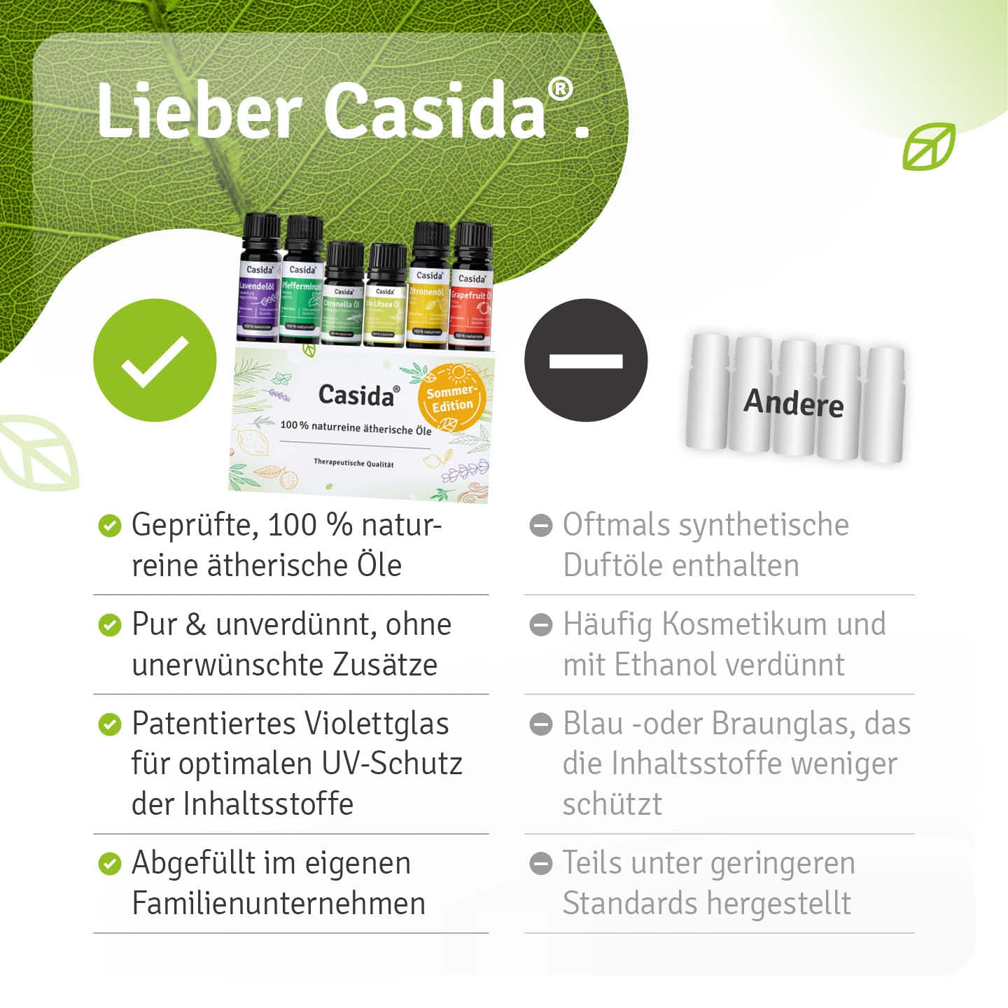 casida-therische-sommer-le-6er-set-geschenkbox image 8
