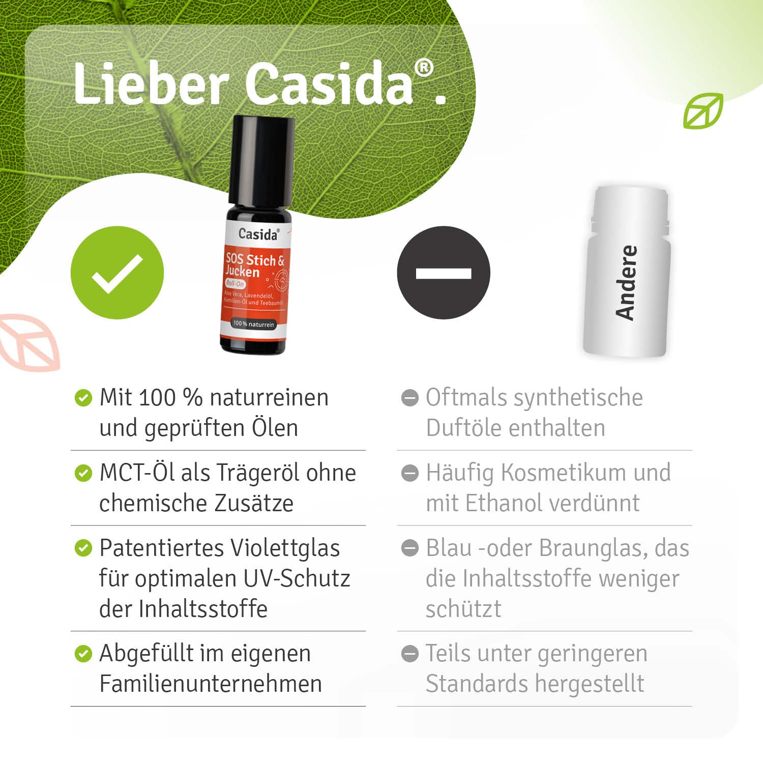 casida-sos-roll-on-stich-jucken-beruhigend image 8