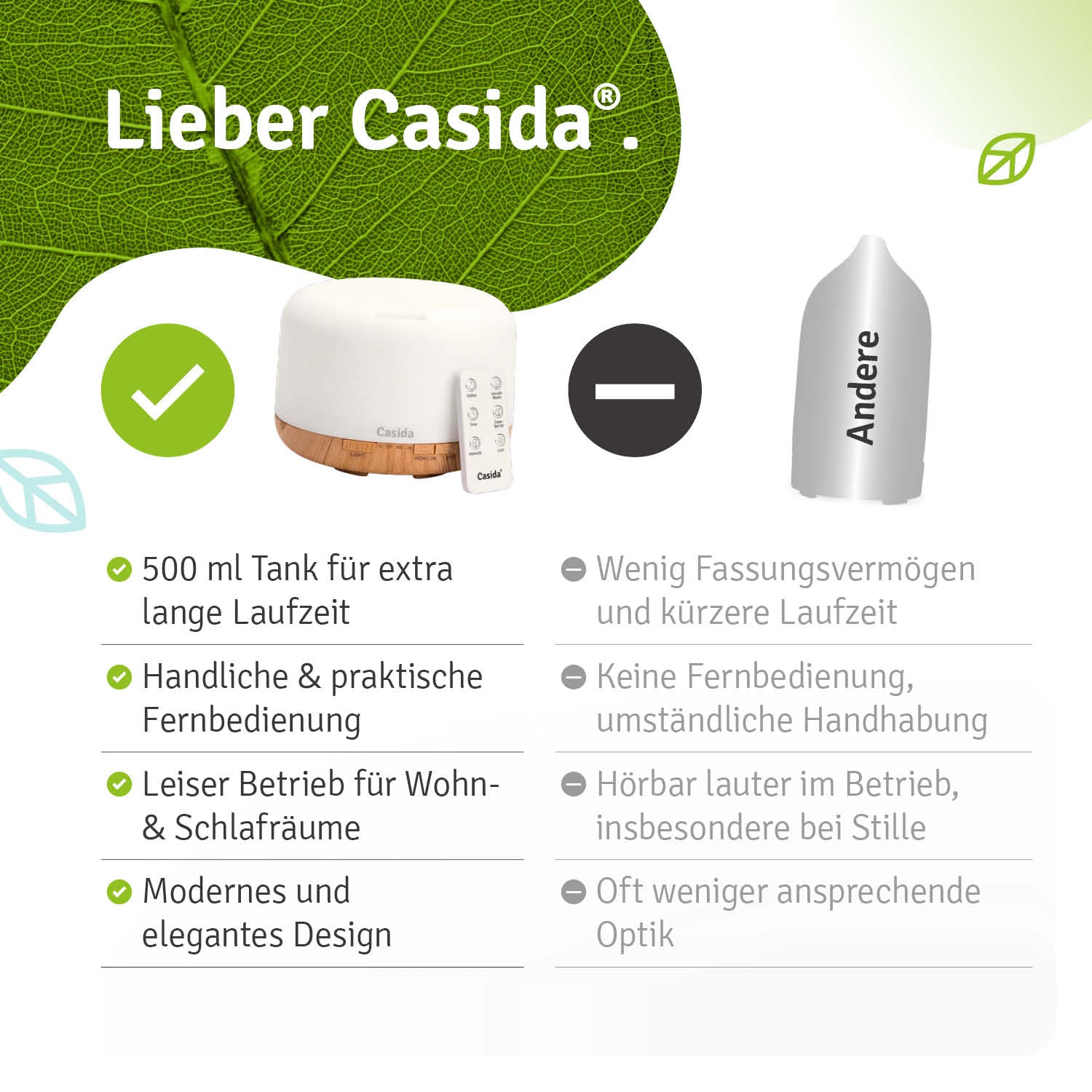 casida-aroma-diffuser-500ml-fernbedienung-led-nachtlicht image 7