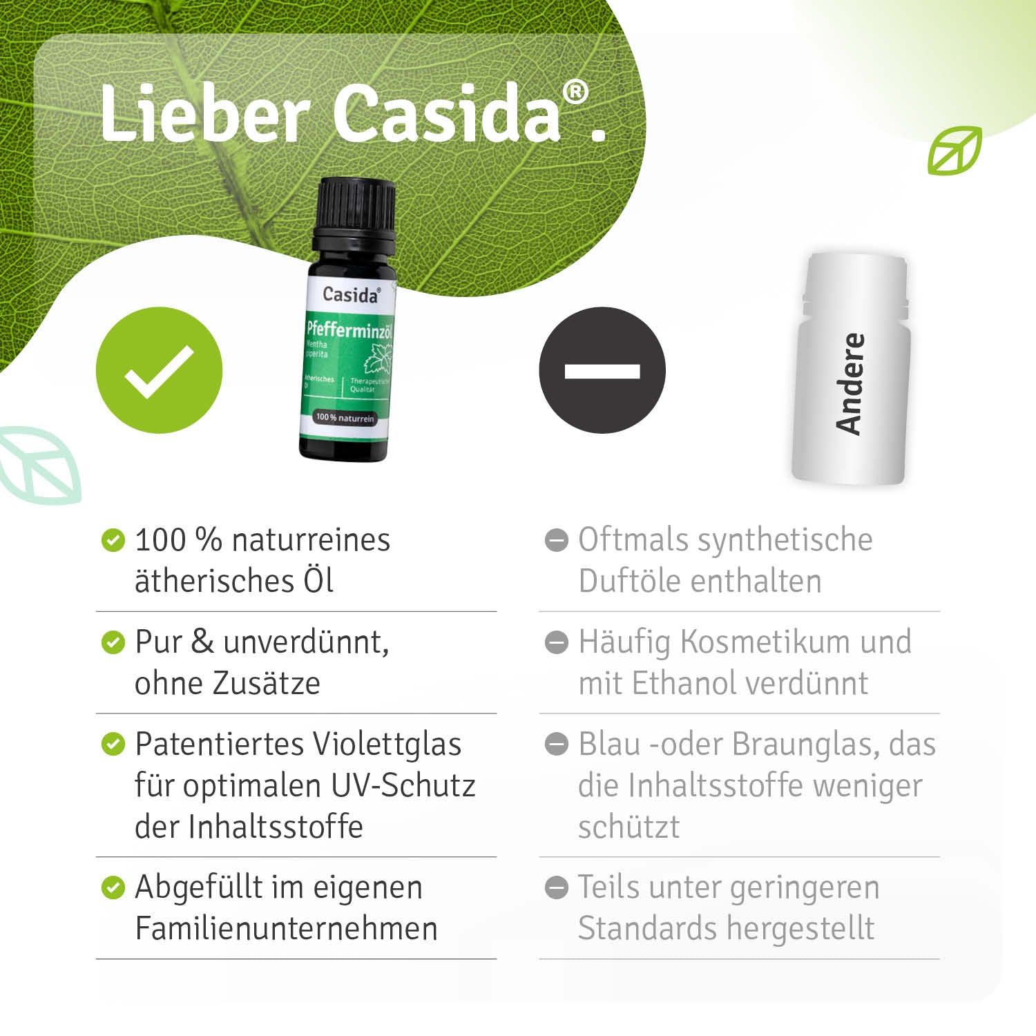 casida-aromatherapie-pfefferminz-l-therisches-l-10-ml-rein image 8