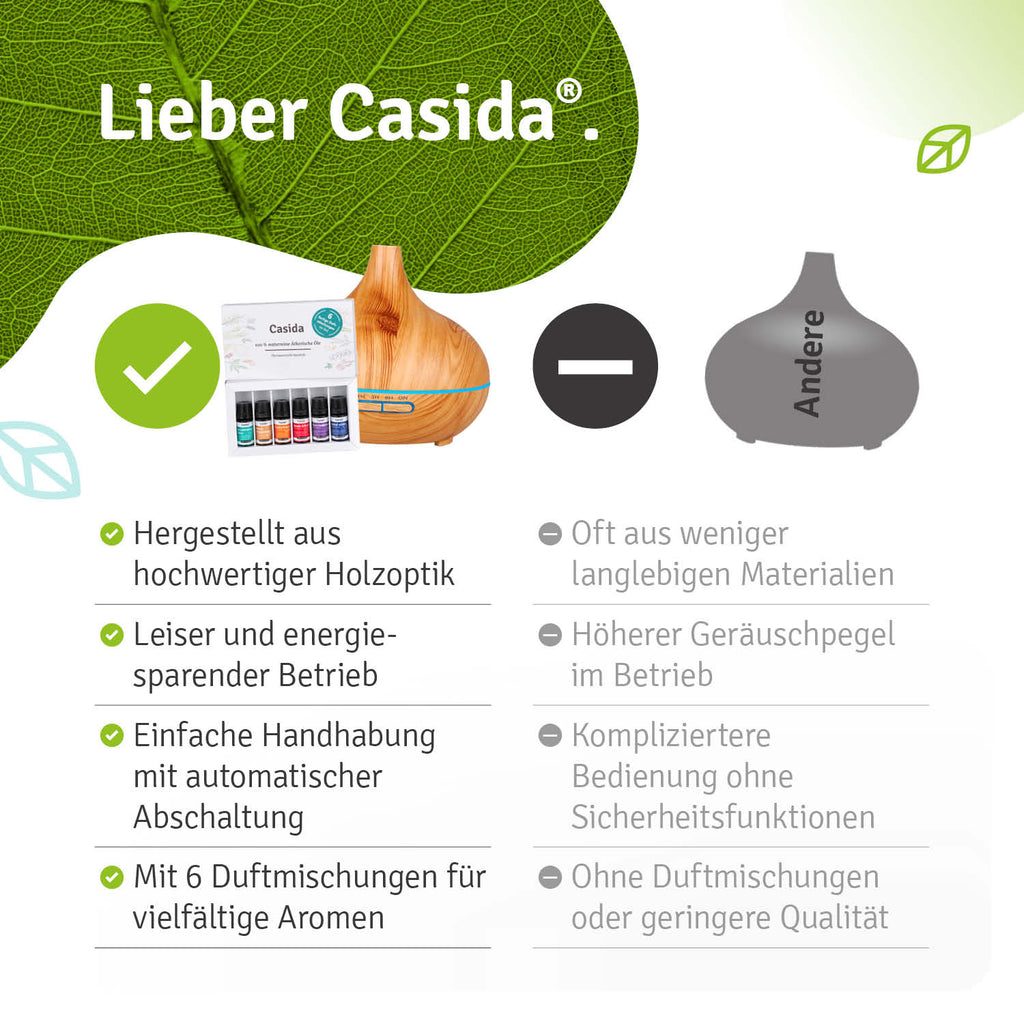 casida-aroma-diffuser-holzoptik-top-6-duftmischungen-set image 8
