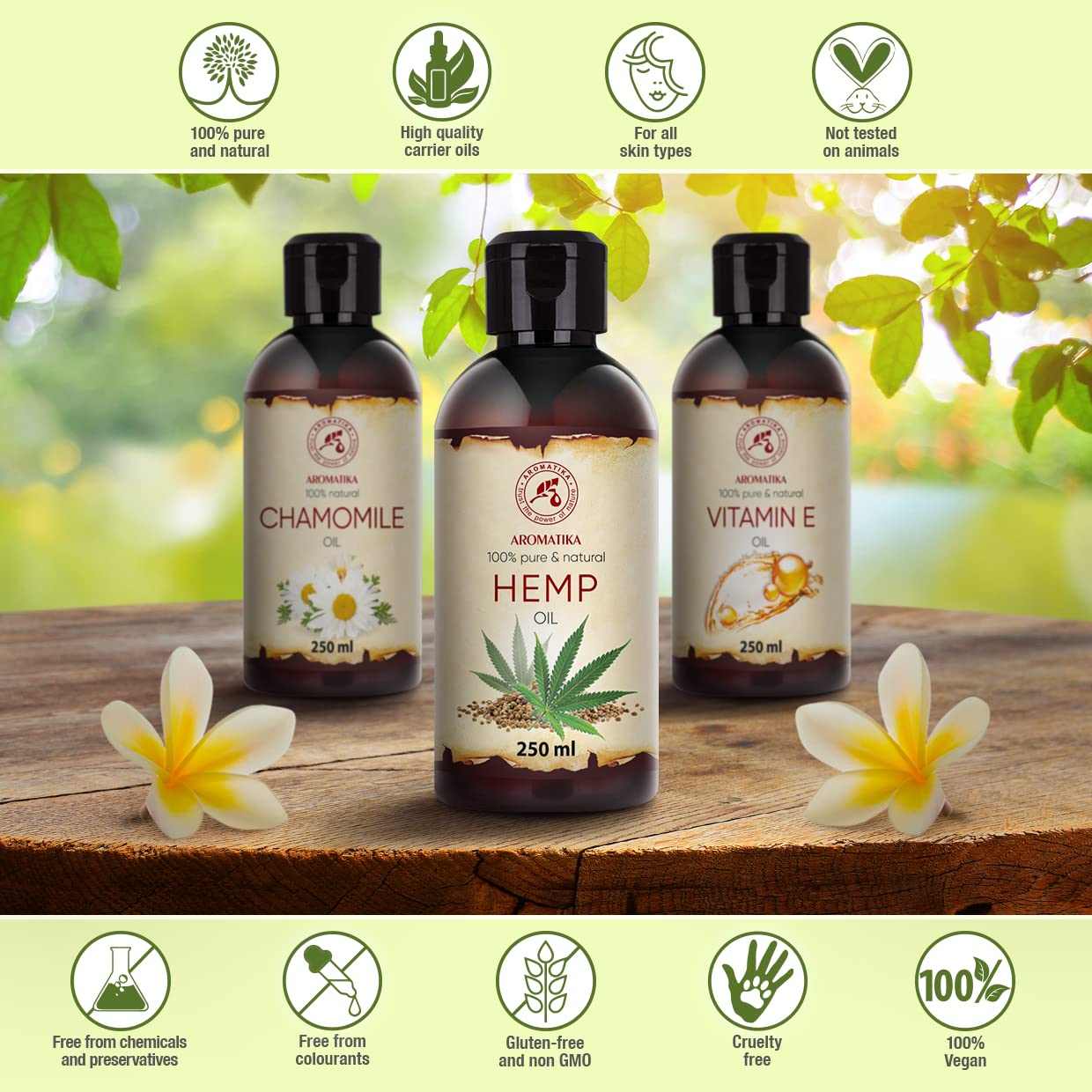 aromatika-hanf-l-tr-ger-l-250-ml-kaltgepresst image 8