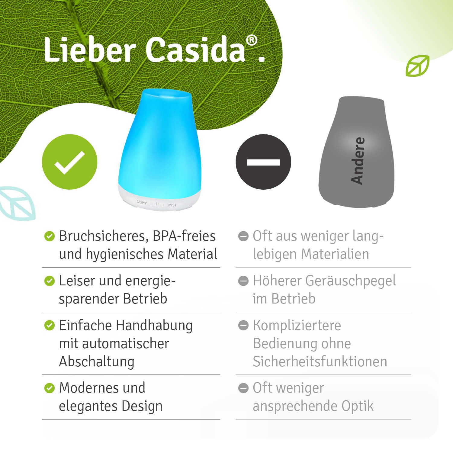 casida-essential-diffuser-set-wei-mit-6-len-10-ml image 8