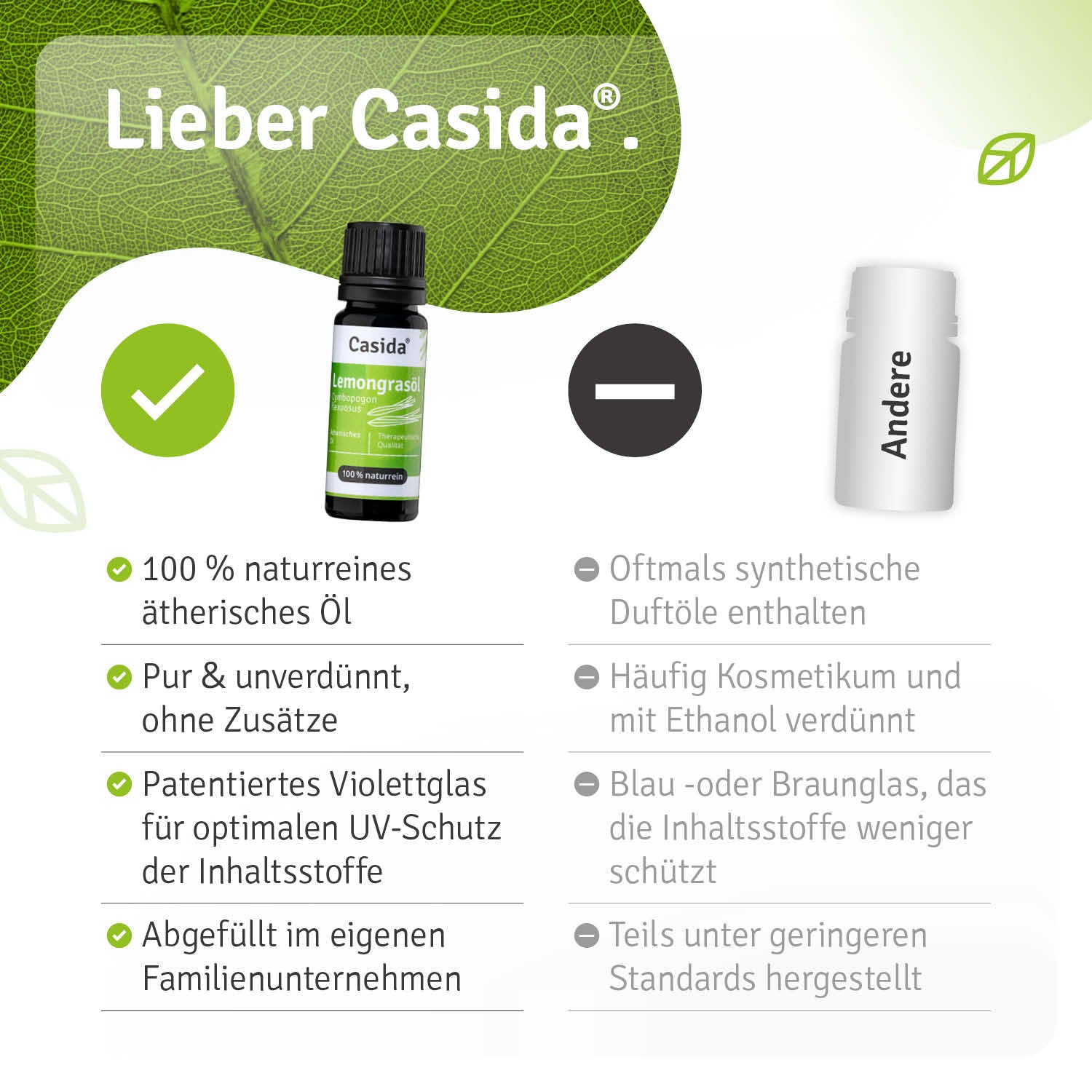 casida-lemongras-l-therisches-l-zitronengras-erfrischend image 8