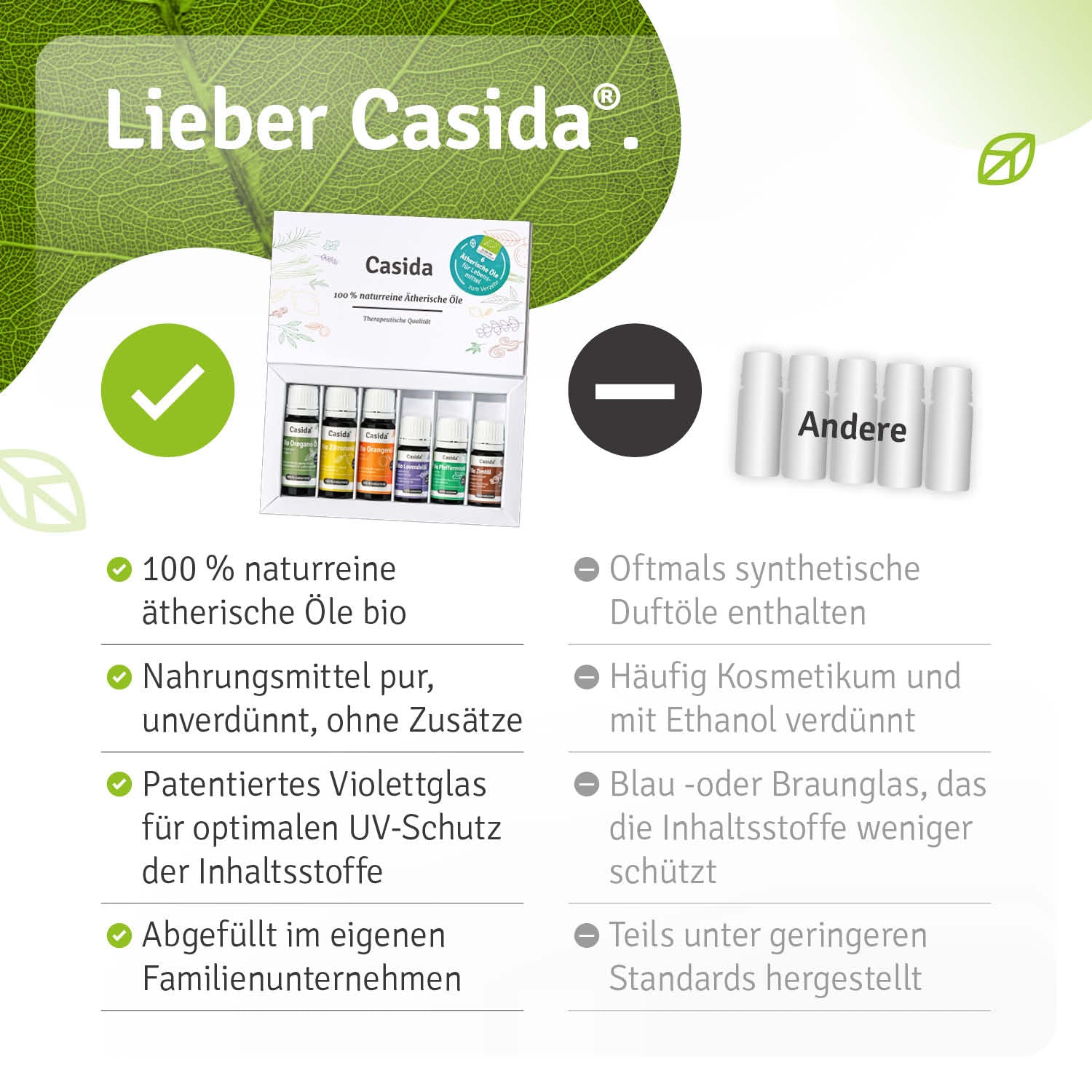 casida-top-6-bio-therische-le-set-lebensmittelqualit-t image 7