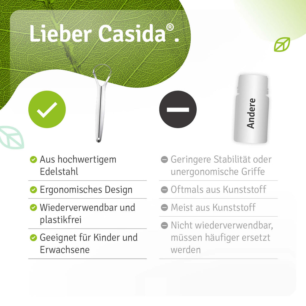 casida-zungenreiniger-edelstahl-zungenschaber-rostfrei image 6