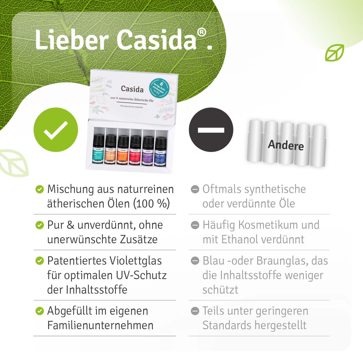 casida-premium-set-12-therische-le-2-geschenke image 4