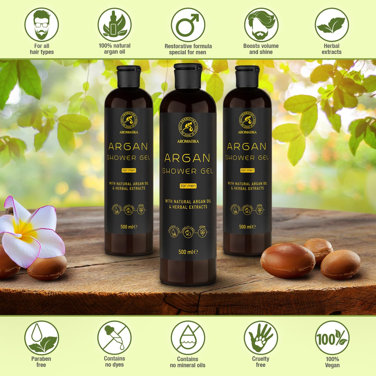 aromatika-argan-duschgel-m-nner-500ml-mit-argan-l image 3
