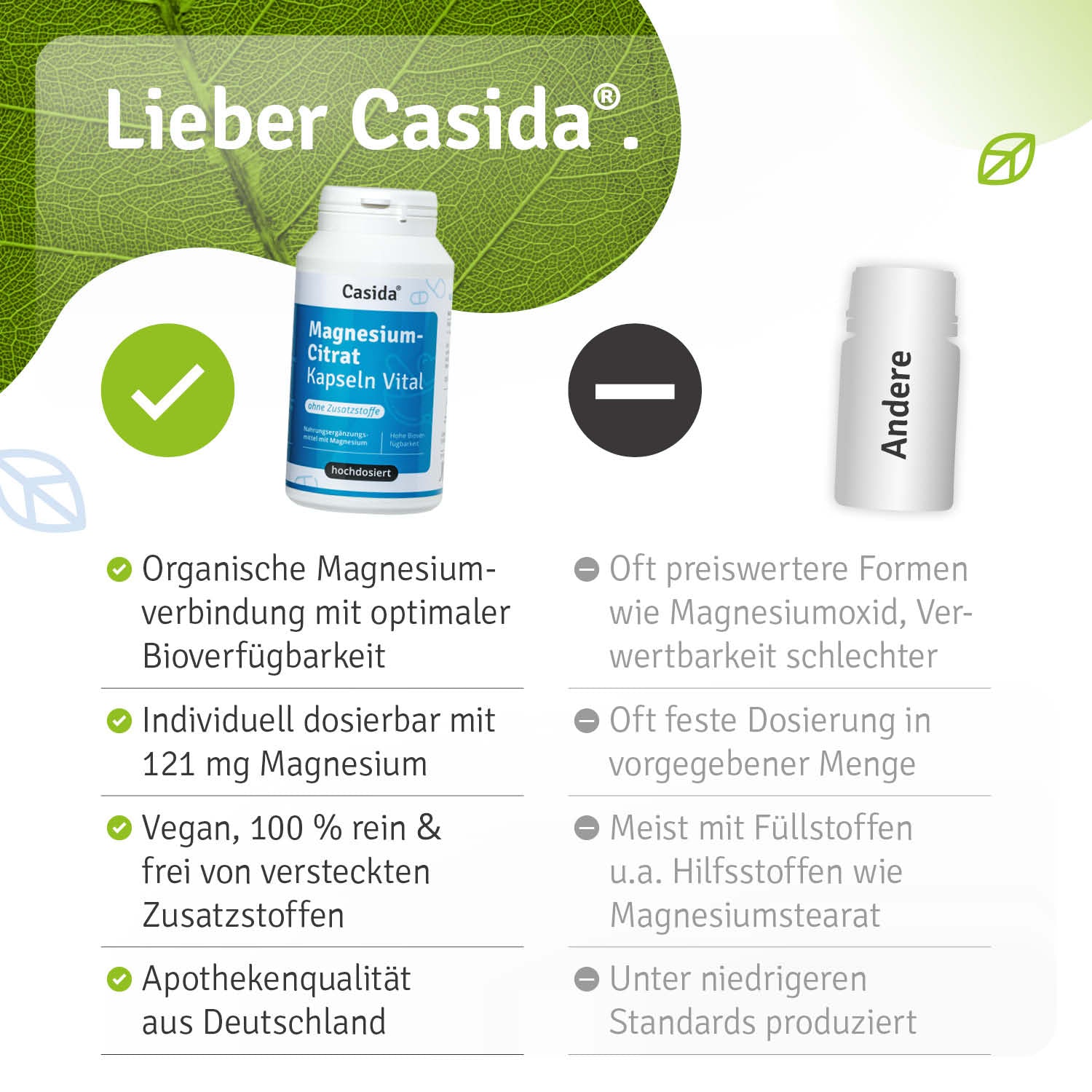 casida-magnesiumcitrat-kapseln-vital-vegan-nahrungserg-nzung image 8
