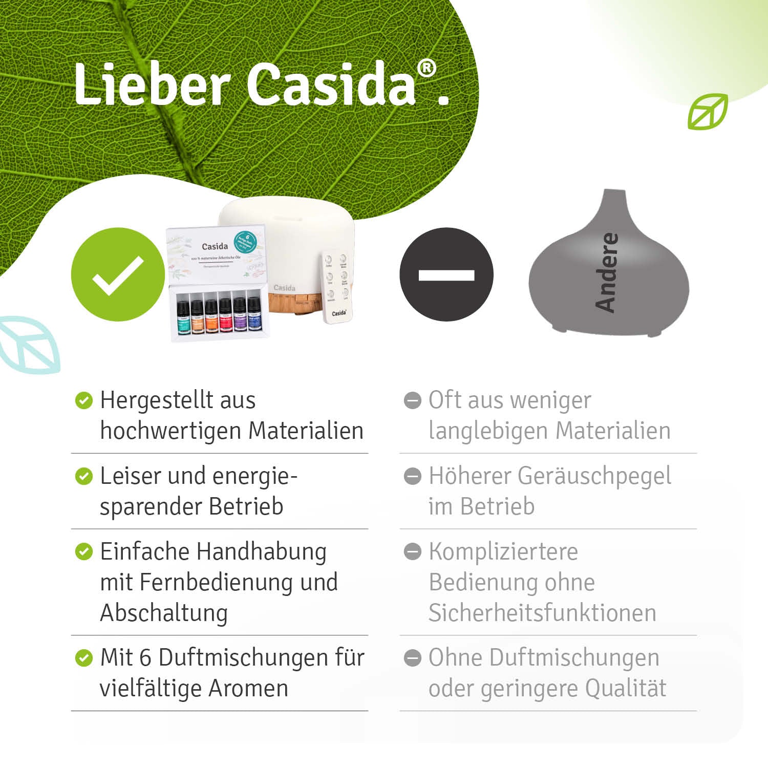 casida-aroma-diffuser-500-ml-mit-6-duftmischungen-set image 5