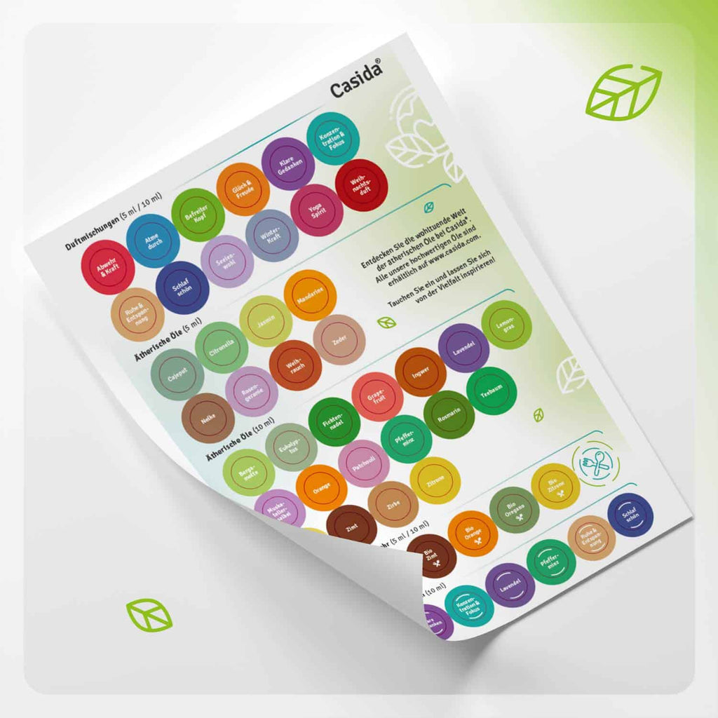 casida-aroma-diffuser-zubeh-r-lid-stickers-l-etiketten-wasserfest image 1