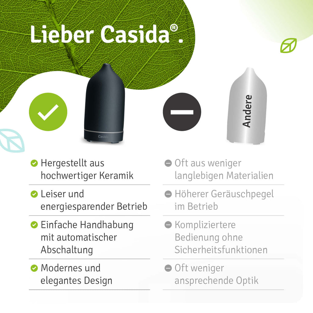casida-aroma-diffuser-ceramic-diffuser-schwarz-keramik-120-ml image 7